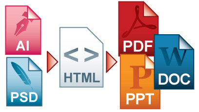 Html | XML Conversion